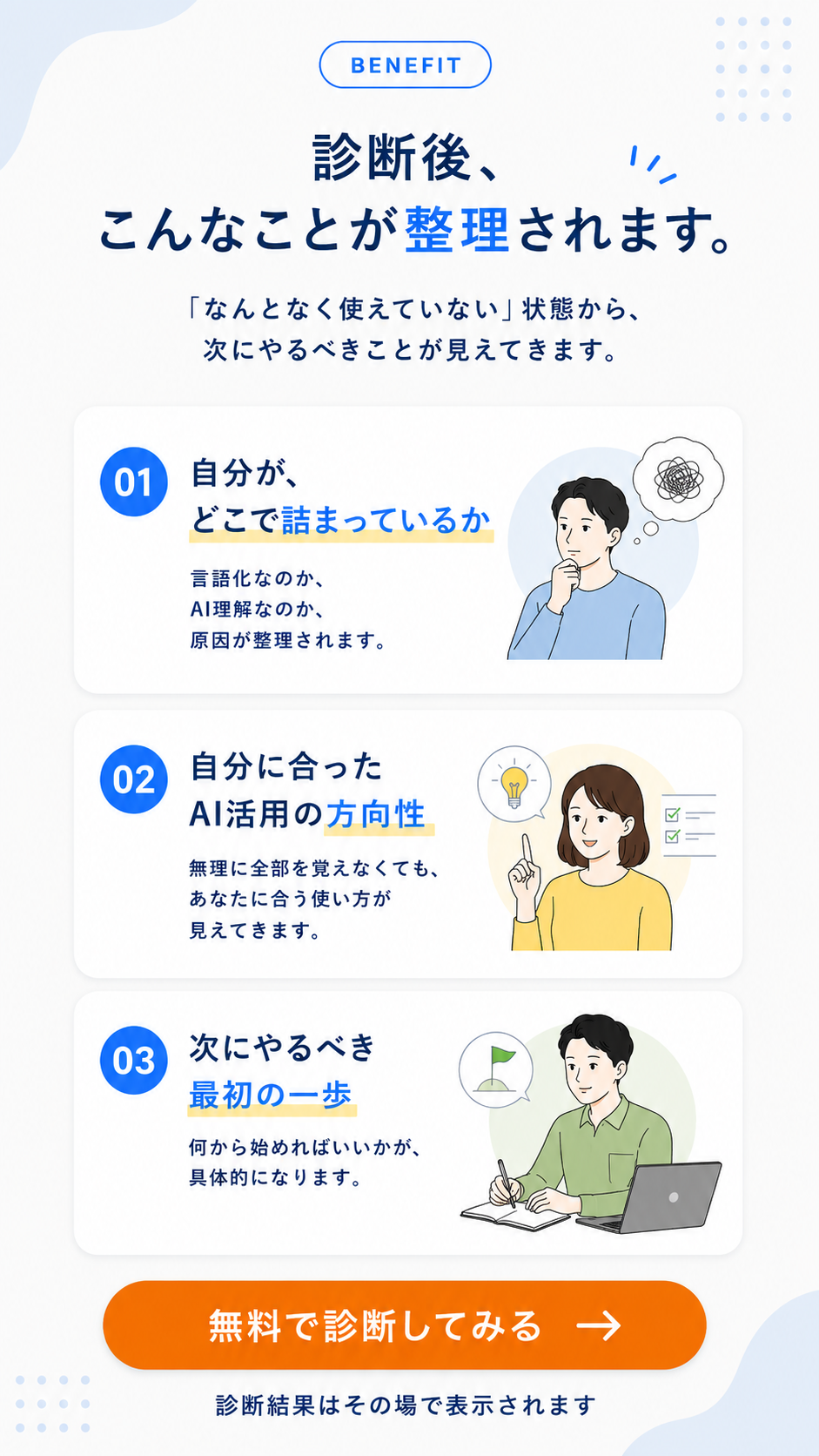 診断後、こんなことが整理されます
