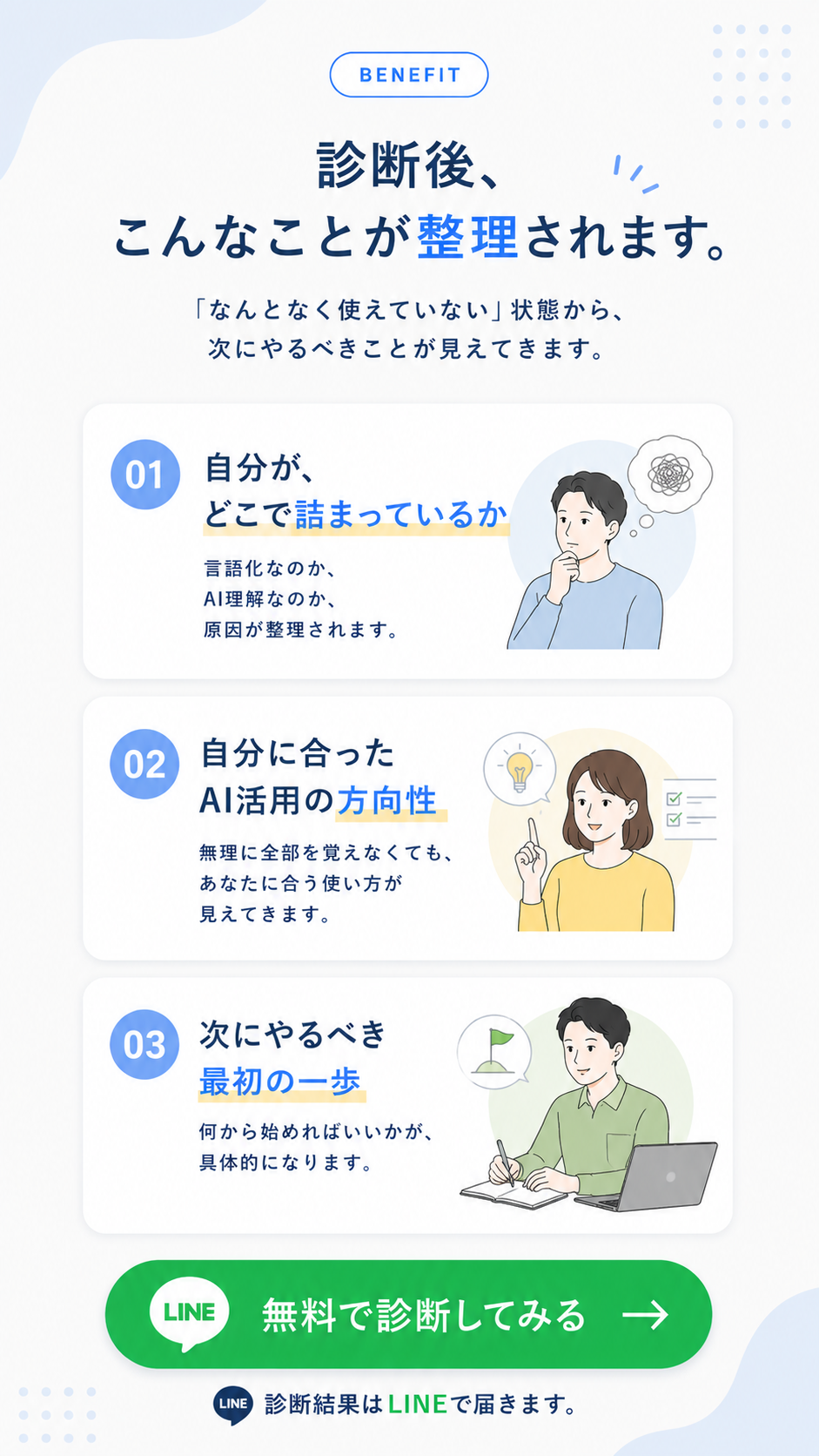 診断後、こんなことが整理されます